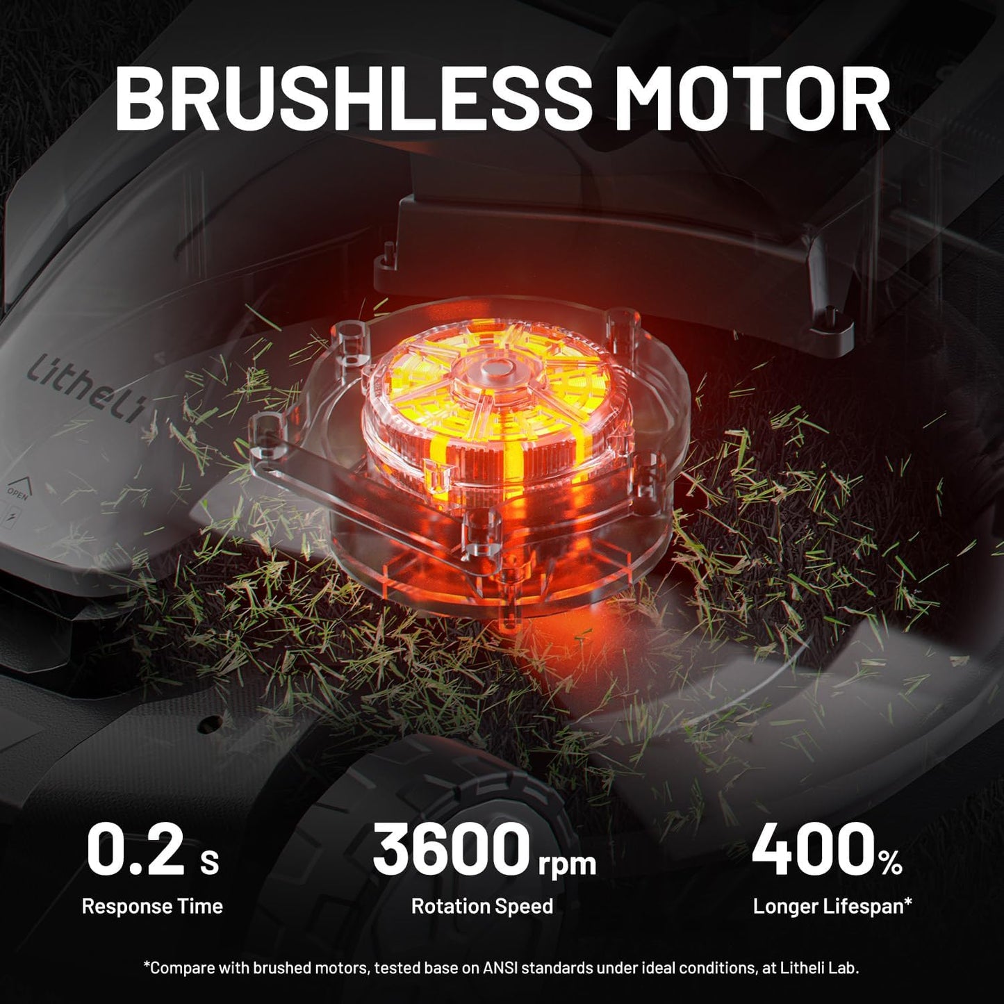 Litheli 18-inch 40V Brushless Lawn Mower for Garden Yards, Lightweight Cordless Lawn Mower Battery Powered with 6-Position Height Adjustment, 2x5.0Ah Battery Included