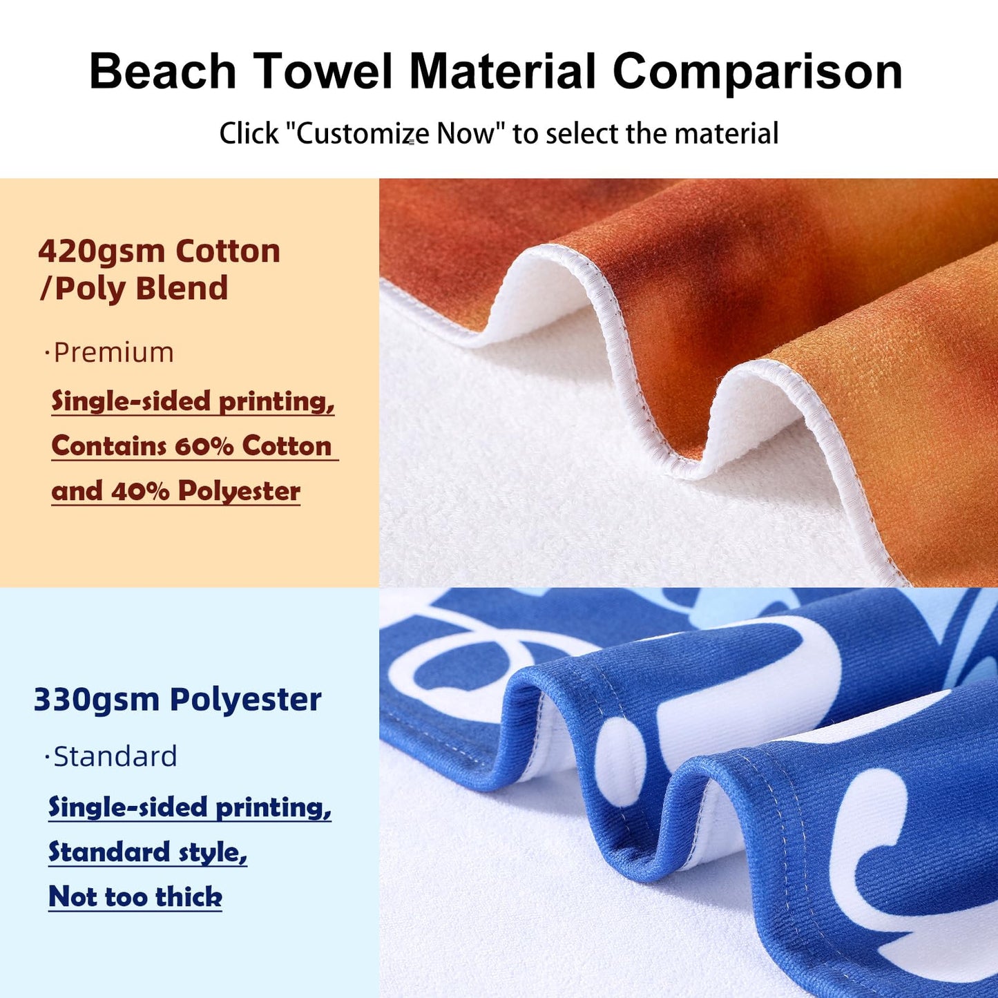 Personalized Beach Towels for Kids - Custom Ice Cream Drip Baseball Beach Towel for Boys,Customized Ultra Absorbent Super Soft Swim/Pool Towel,Team Gift,Youth Baseball Gift for Boys