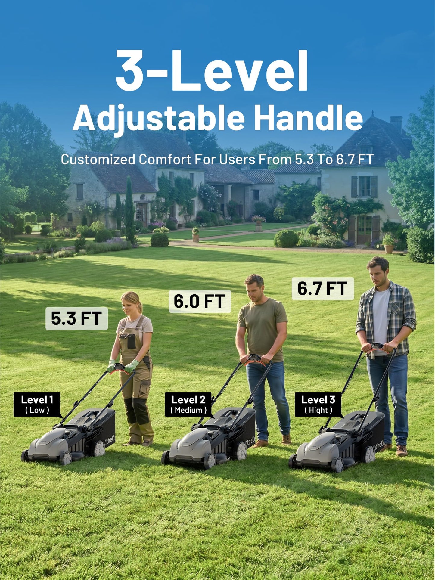 Litheli 18-inch 40V Brushless Lawn Mower for Garden Yards, Lightweight Cordless Lawn Mower Battery Powered with 6-Position Height Adjustment, 2x5.0Ah Battery Included